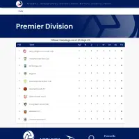 Bermuda Premier Division