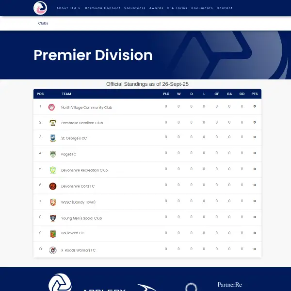 Bermuda Premier Division
