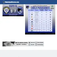 Municipal Grecia / Heredia