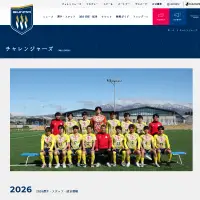 THESPA Kusatsu Challengers