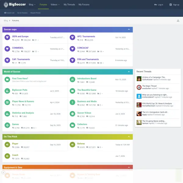 BigSoccer Forum