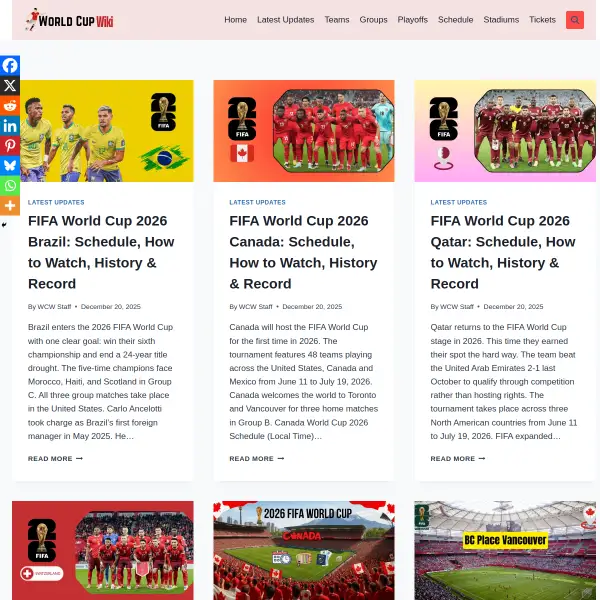 World Cup Wiki - All About FIFA World Cup 2026
