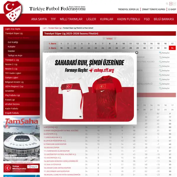 Trendyol Süper Lig