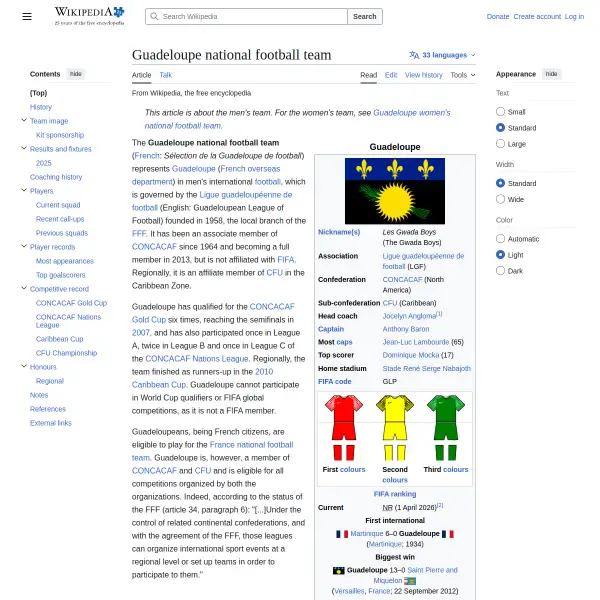 Guadeloupe National Team Wikipedia