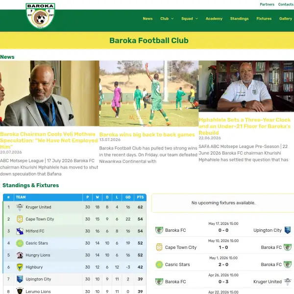 Baroka F.C.