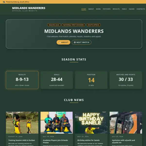 Midlands Wanderers F.C.