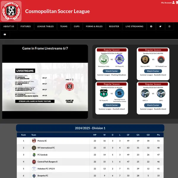 Cosmopolitan Soccer League